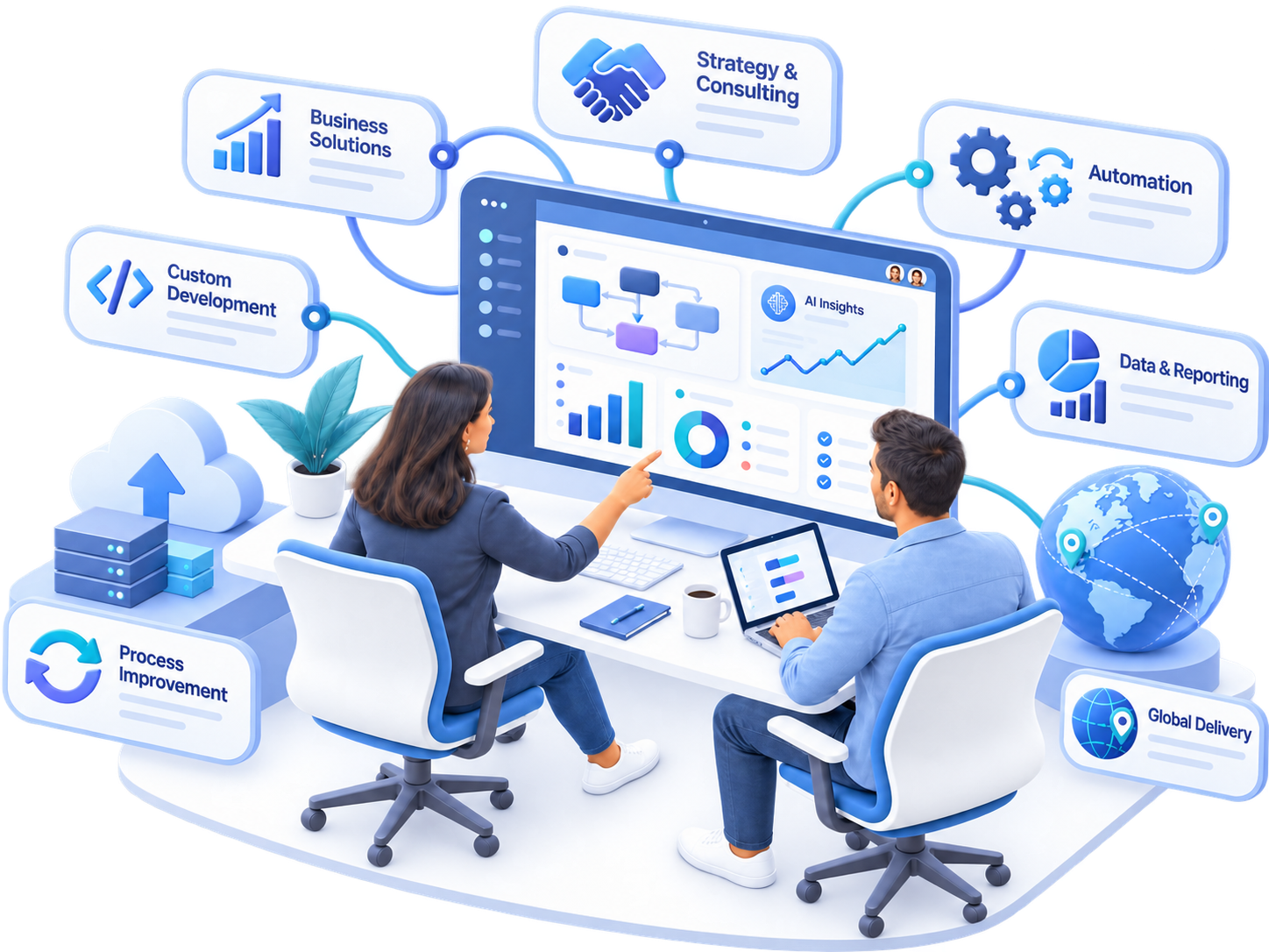 Two colleagues at a workstation, surrounded by the services Butalia Media provides: strategy and consulting, custom development, business solutions, process improvement, data and reporting, and global delivery